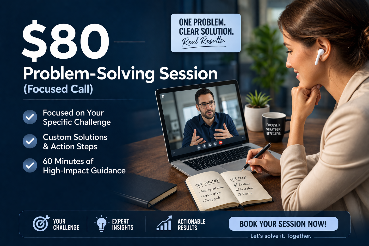$80 — Problem-Solving Session (Focused Call)